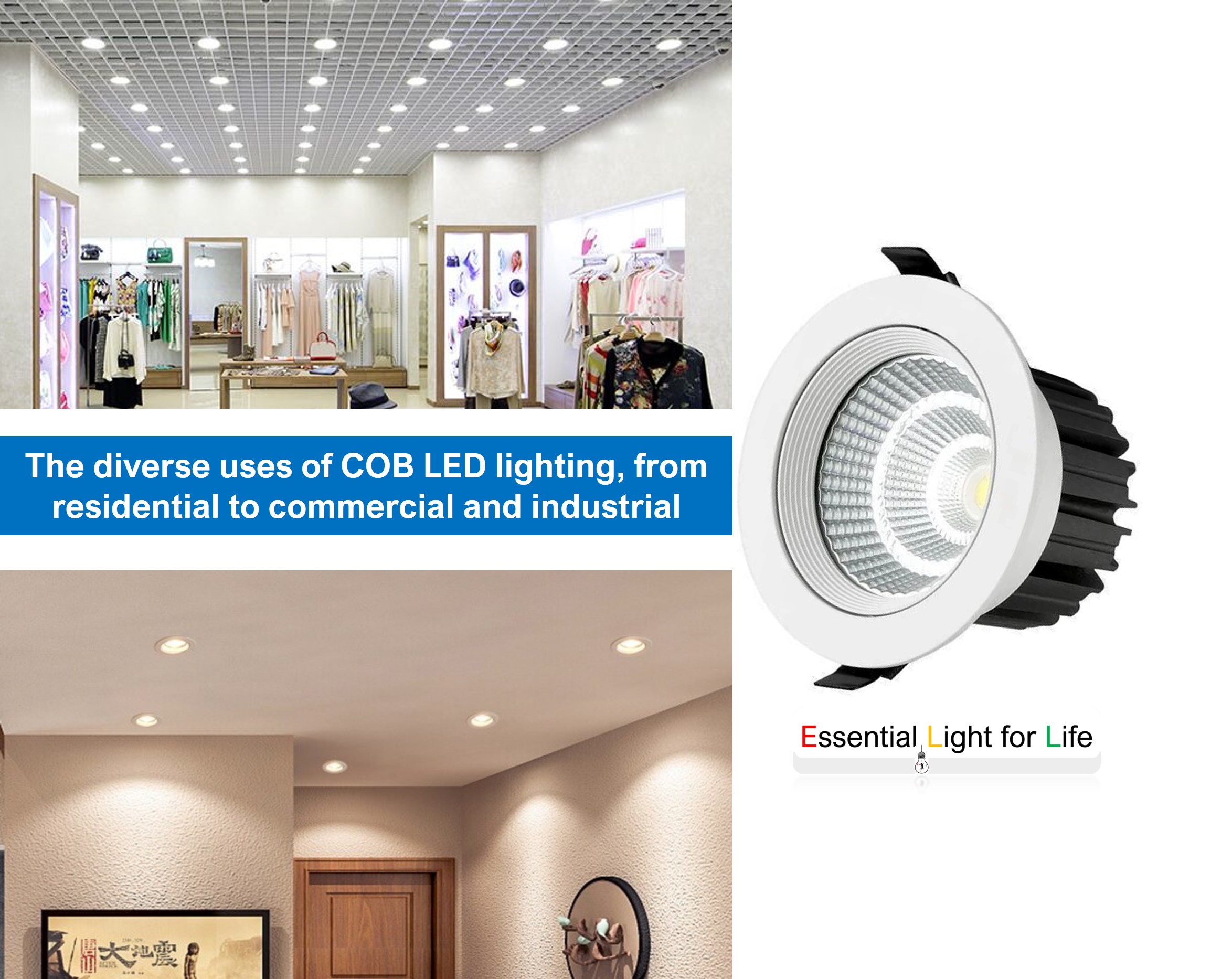 Applications of COB LED Lighting
