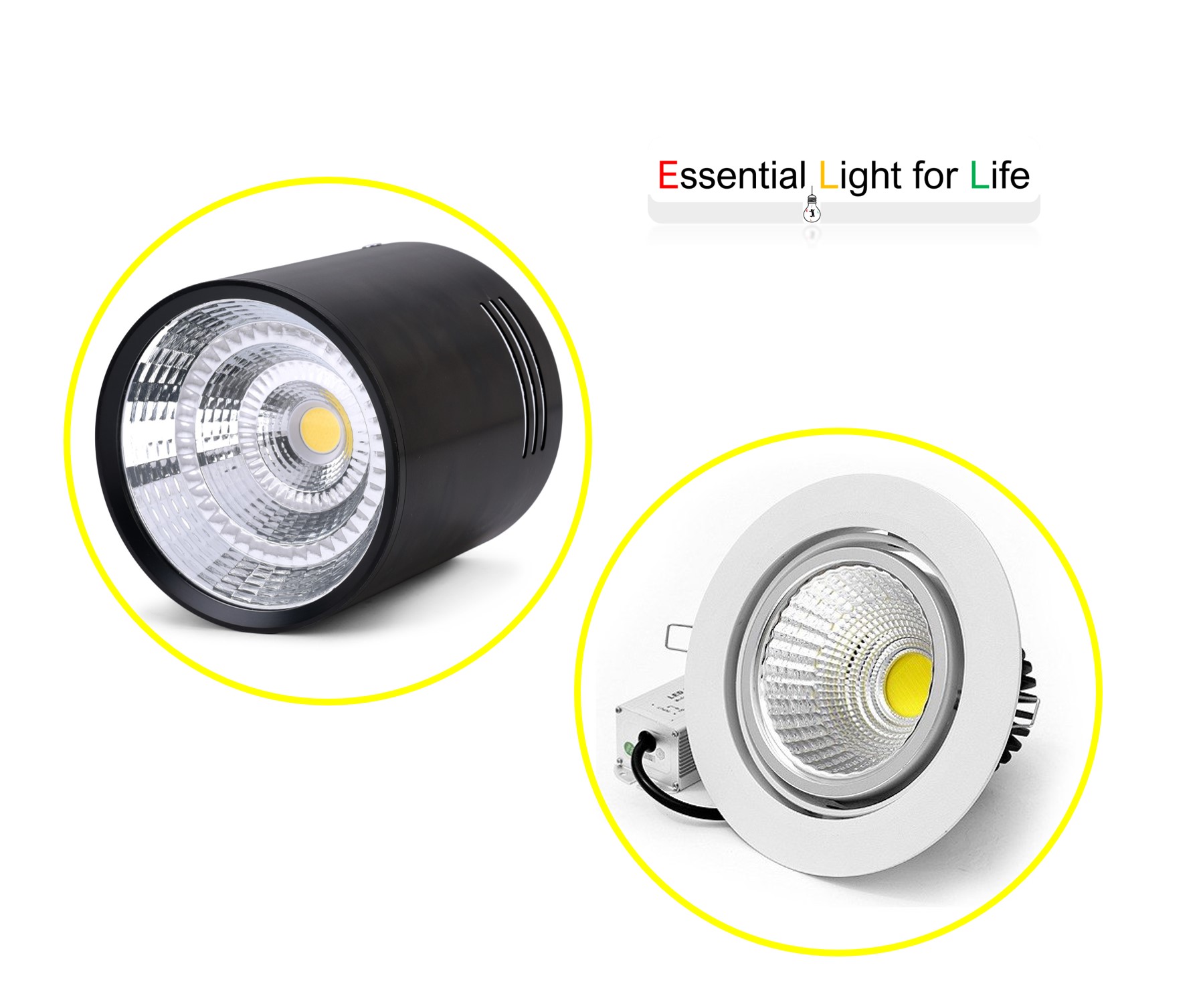 Choosing the Perfect COB LED Lighting: A Comprehensive Guide